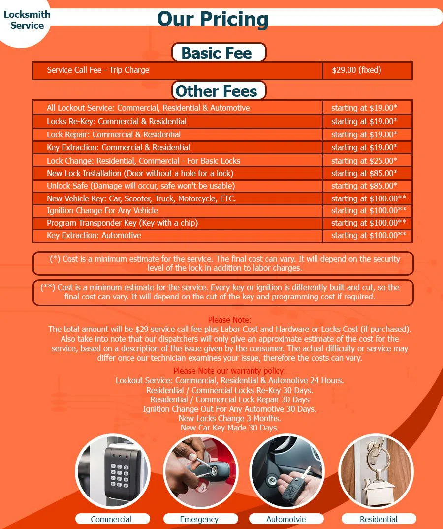 Belmont OH Locksmith Store, Belmont, OH 937-348-1780